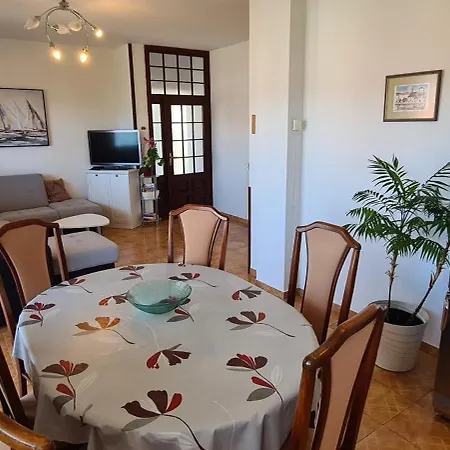 Sime * Τρογκίρ